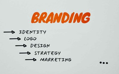  DOs and Don’ts of Personal Branding  